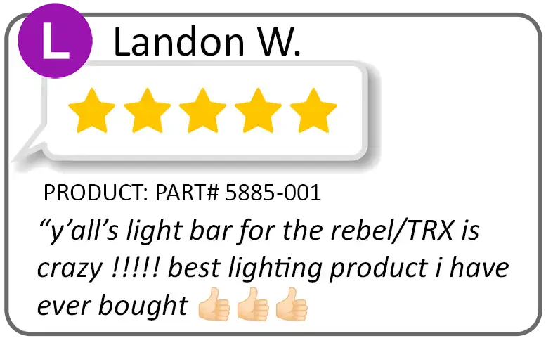 Front Bumper Flush LED Light Bar For 2019-2025 RAM Rebel/TRX/RHO | 100W 12,000 Lumens