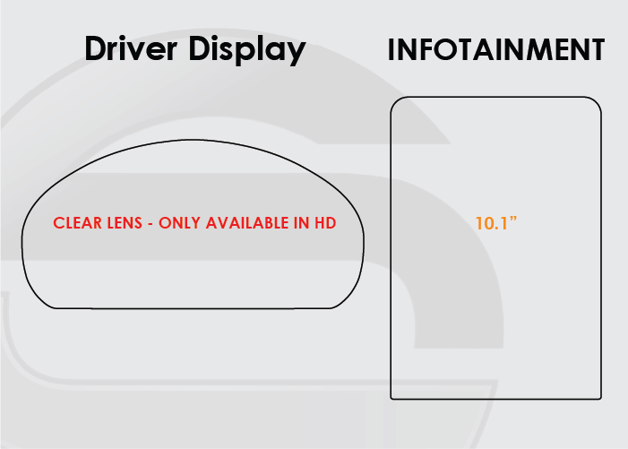 Screen ProTech Kit For Ford Explorer