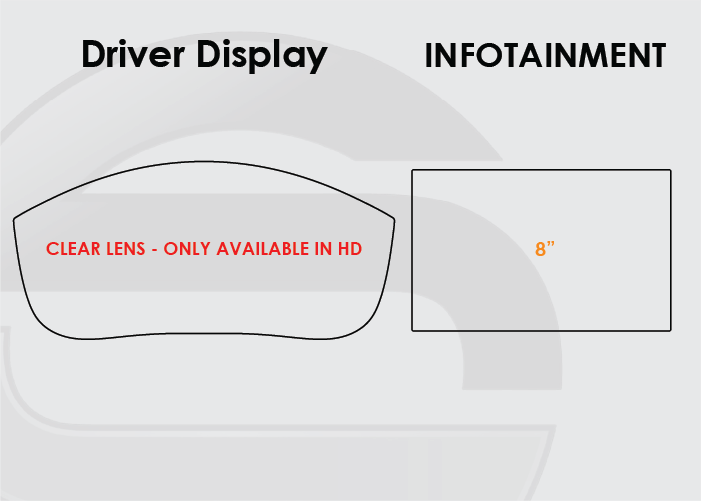 Screen ProTech Kit For Ford Explorer
