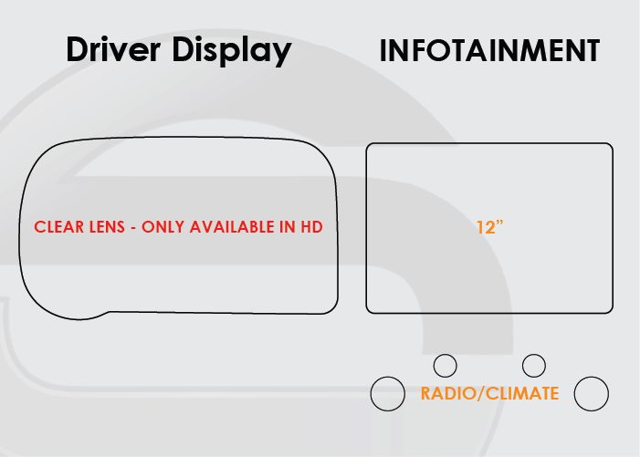 Screen ProTech Kit For Ford Bronco