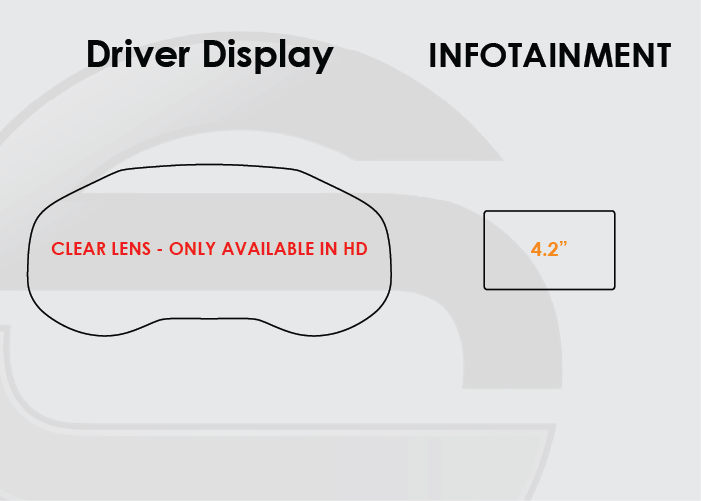 Screen ProTech Kit For Ford Edge