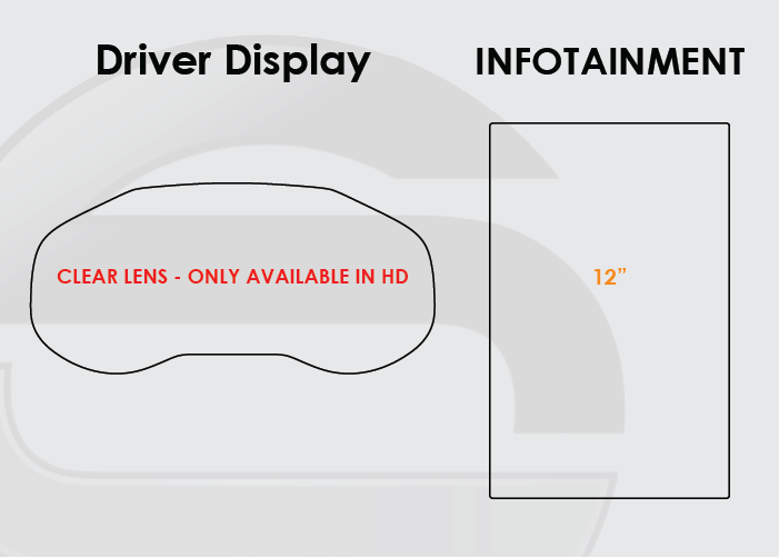 Screen ProTech Kit For Ford Edge