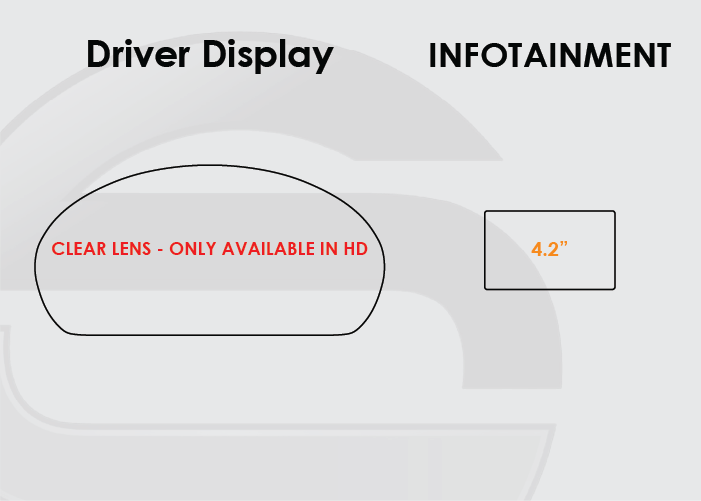 Screen ProTech Kit For Ford Escape