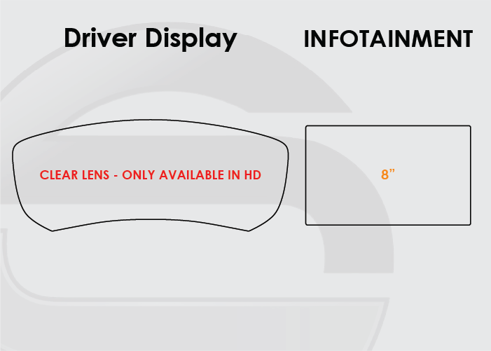 Screen ProTech Kit For Ford Expedition