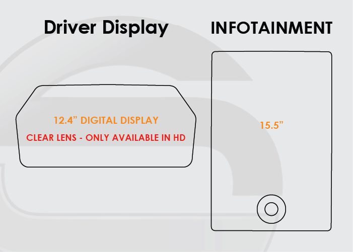 Screen ProTech Kit For Ford Expedition