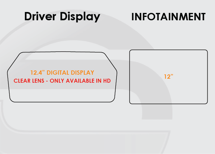 Screen ProTech Kit For Ford F150
