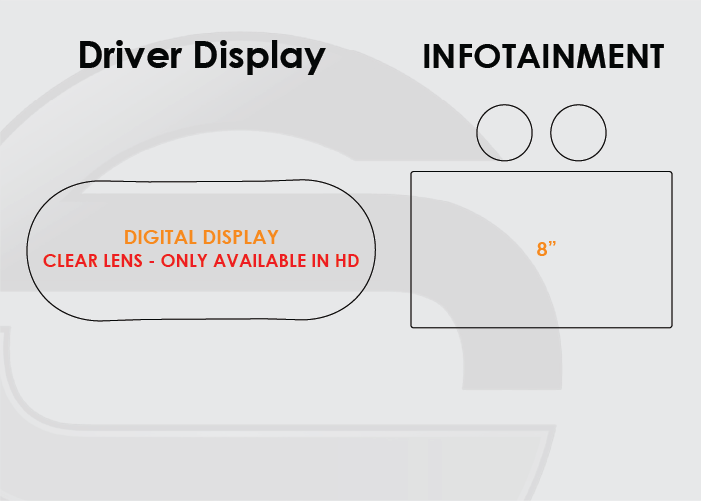 Screen ProTech Kit For Ford Mustang