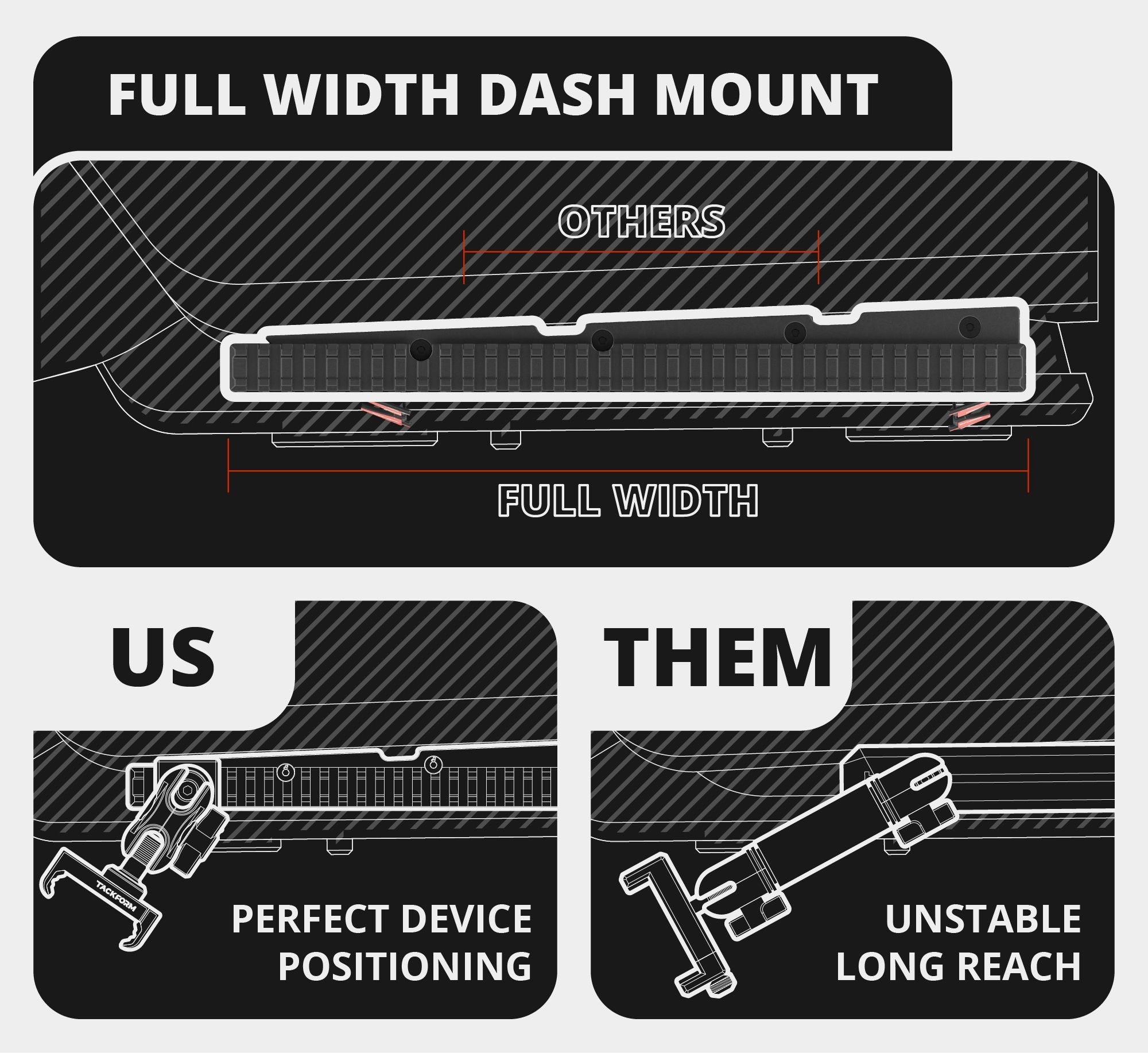 Dash Mount For 2016-2023 Toyota Tacoma Tackform Assault Track Picatinny Dash Bracket With Dual MagSafe Phone Mounts