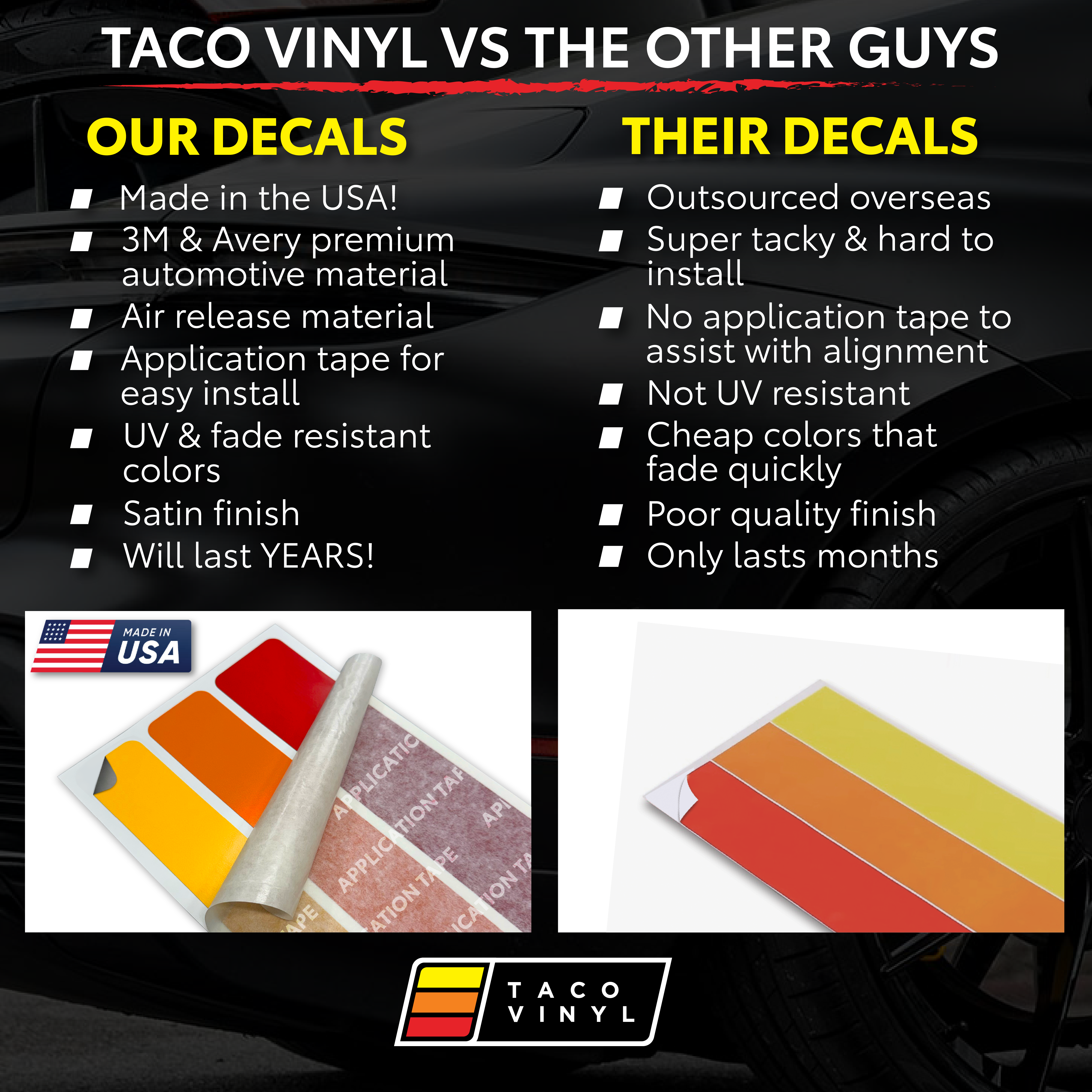 2001–07 Checkered Stripe Kit For Sequoia
