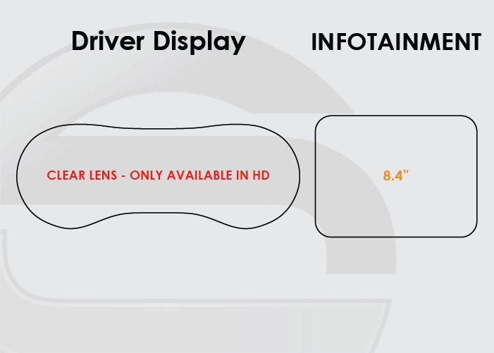 Screen ProTech Kit For Jeep Cherokee