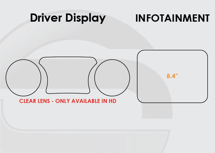 Screen ProTech Kit For Jeep Gladiator