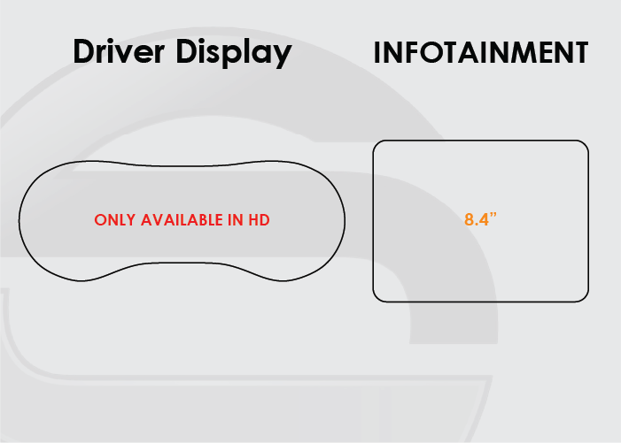 Screen ProTech Kit For Jeep Grand Cherokee