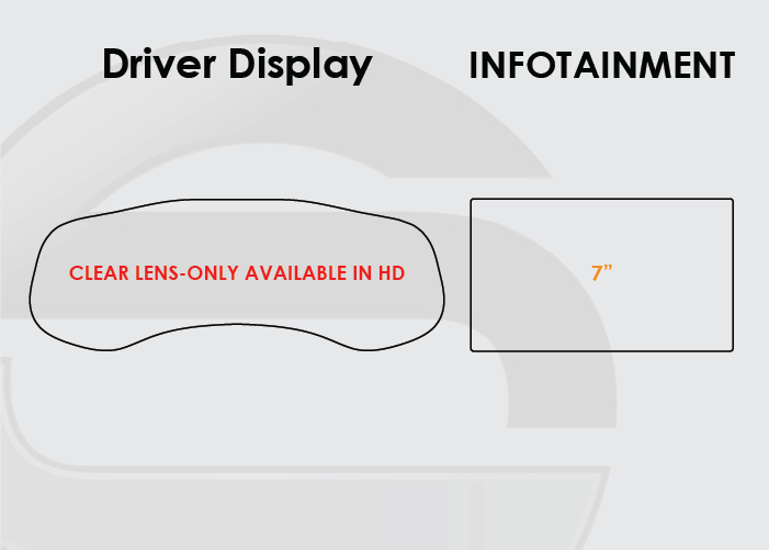 Screen ProTech Kit For Jeep Renegade