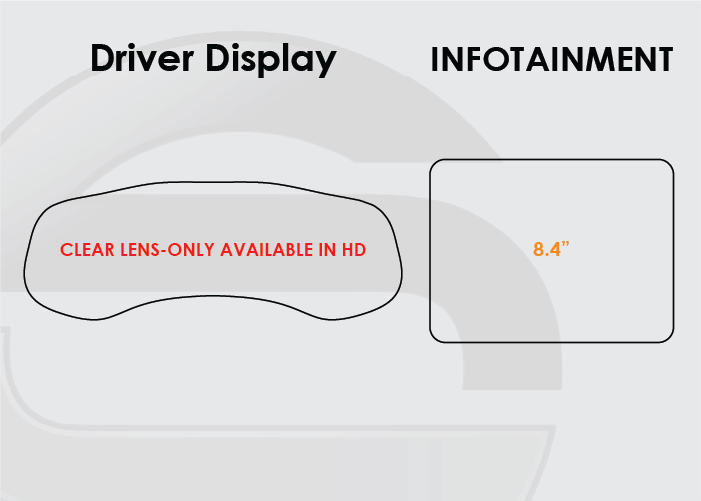 Screen ProTech Kit For Jeep Renegade