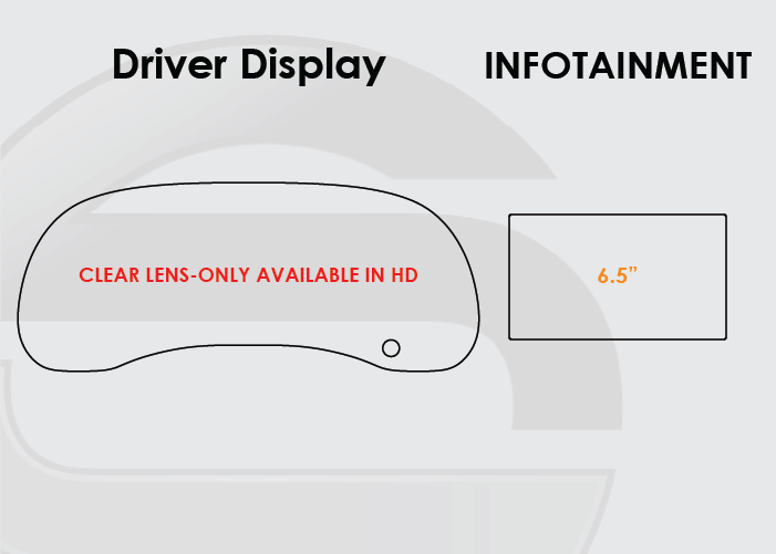 Screen ProTech Kit For Jeep Wrangler