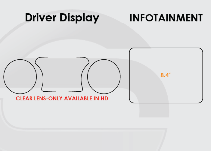 Screen ProTech Kit For Jeep Wrangler