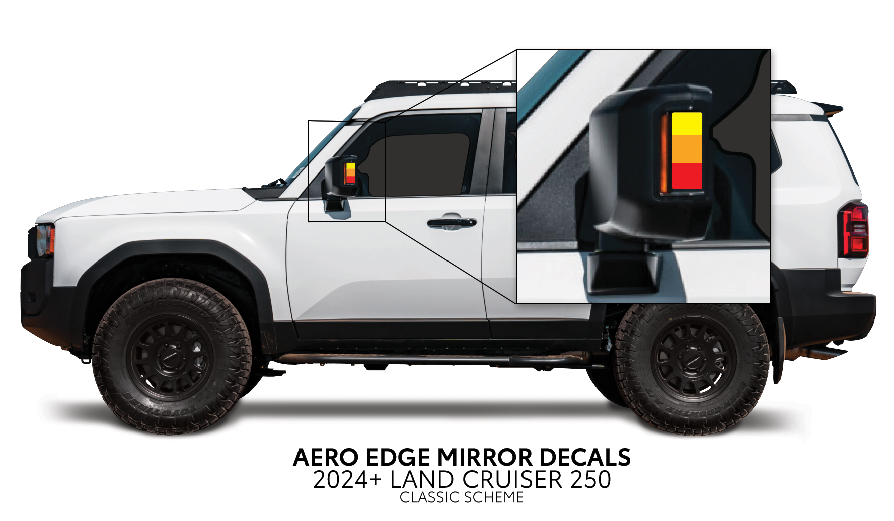 2024+ Aero Edge Mirror Decals For Land Cruiser 250