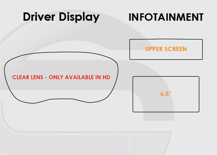 Screen ProTech Kit For Subaru Forester