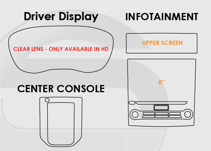 Screen ProTech Kit For Subaru Forester