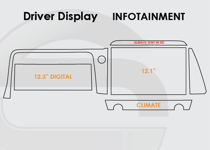 Screen ProTech Kit For Subaru Outback