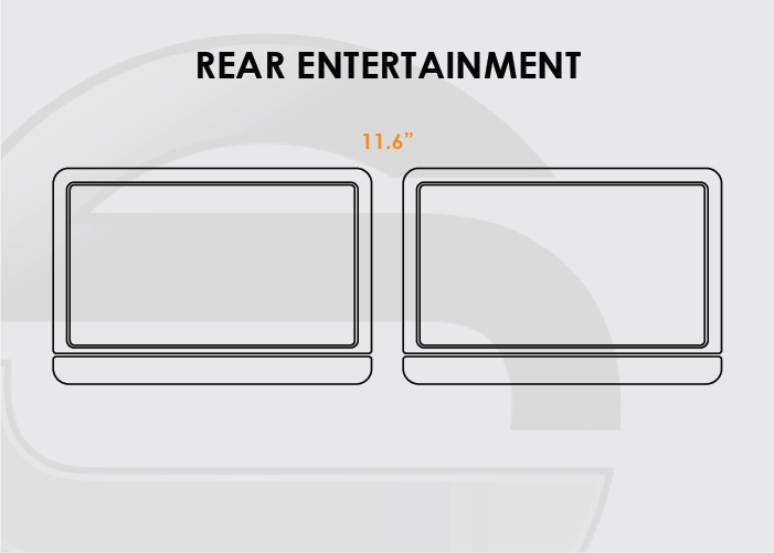 Screen ProTech Kit For Toyota Land Cruiser