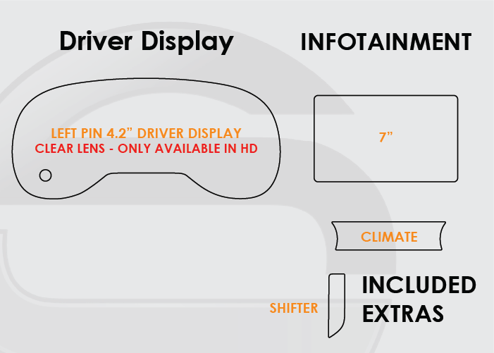 Screen ProTech Kit For Toyota RAV4