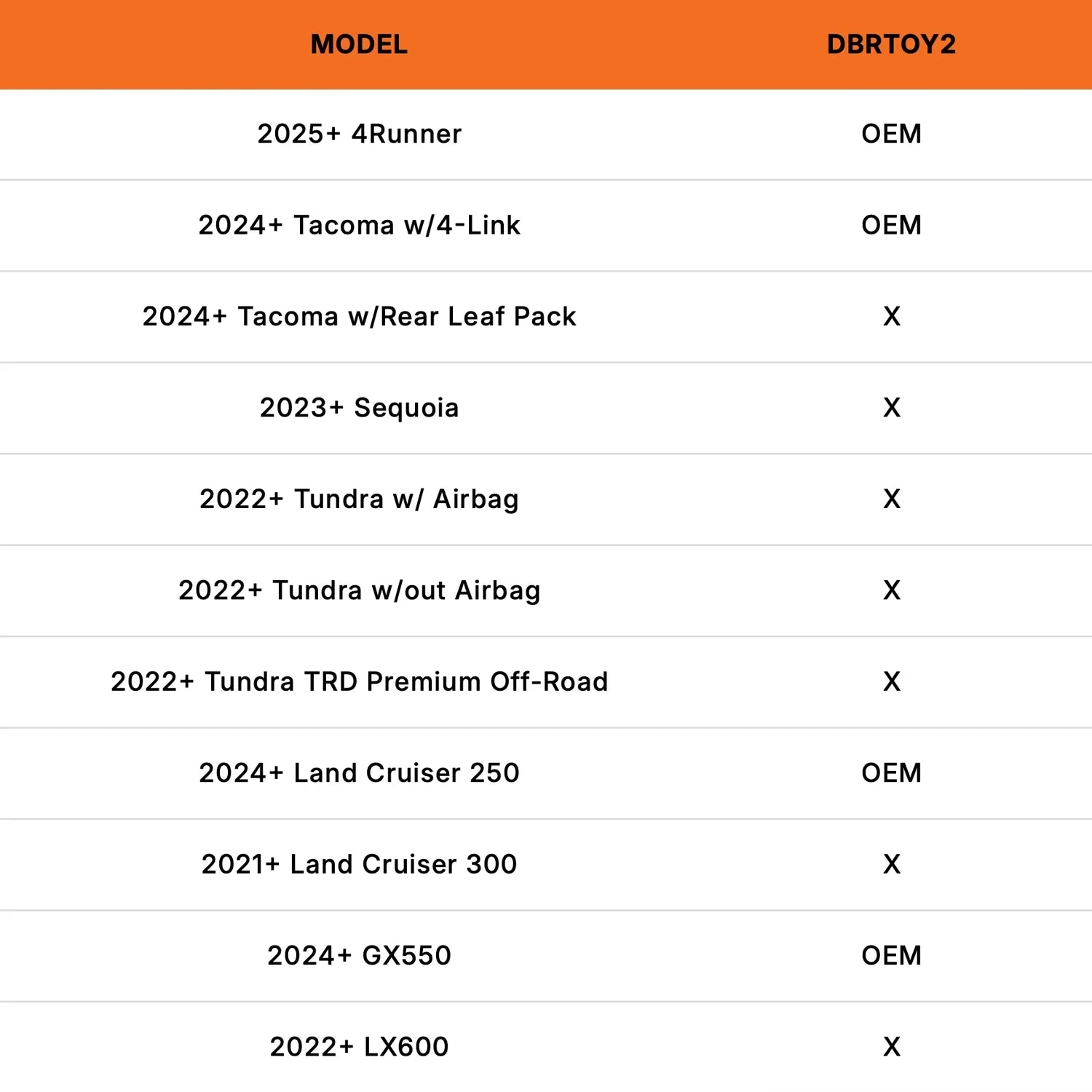 DBRTOY2 - DuroBumps Rear Bump Stops For 25-26 4Runner, 24-26 Tacoma, Land Cruiser 250 / Lexus GX550