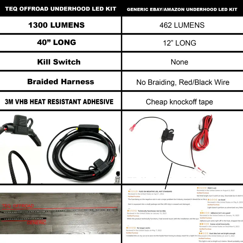 Comparison chart highlighting the superior features of the TEQ Offroad under hood LED light kit versus generic alternatives.