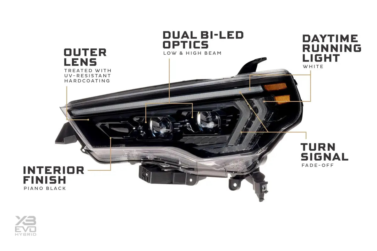 Evo Hybrid headlights for 14-24 4Runner with dual bi-LED optics and daytime running lights