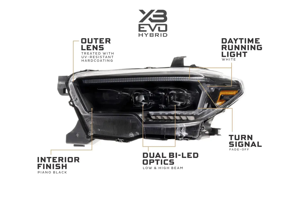 Y3 EVO Hybrid Headlight Assembly for XB Evo Hybrid Headlights for 16-23 Tacoma