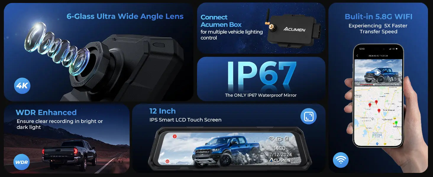 The Legend 2ch Waterproof Mirror DVR Switching System with 8-Gang in-Car Power Solid-State Switch Control Box