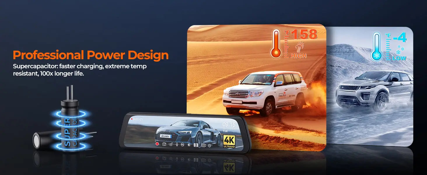 XR10 Pro 4K Front & 2.5K Rear Cameras 10’’ IPS Touchscreen with Built-in Wi-Fi