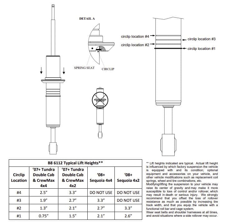 Suspension lift height diagram for Toyota Tundra lift kit with adjustable height