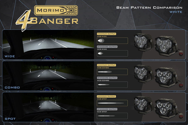 Morimoto 4Banger LED Fog Lights - White For 12-15 Toyota Tacoma