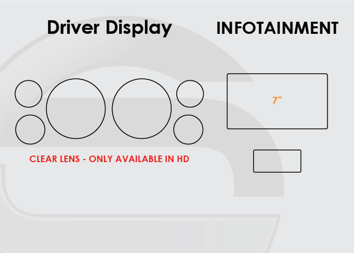 Screen ProTech Kit For Chevrolet Silverado