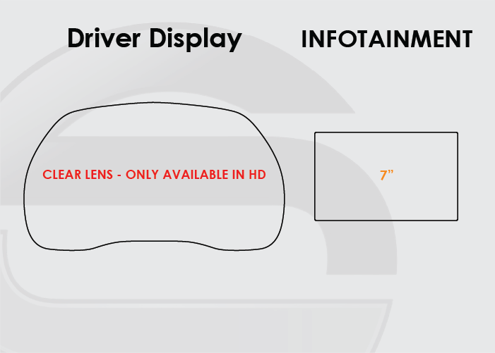 Screen ProTech Kit For Chevrolet Silverado
