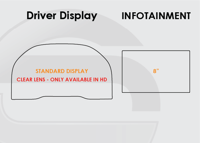 Screen ProTech Kit For Chevrolet Silverado