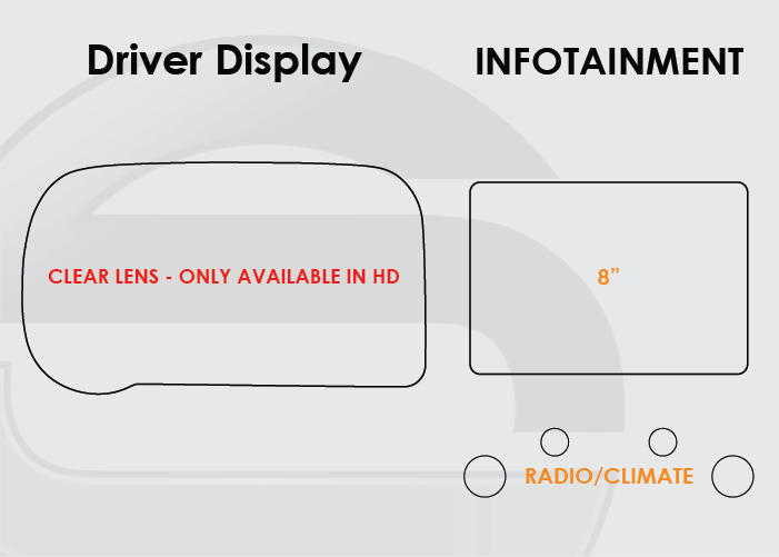 Screen ProTech Kit For Ford Bronco