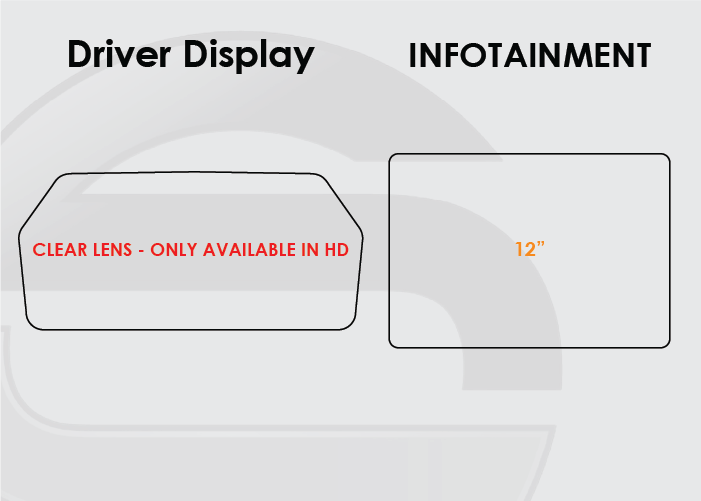 Screen ProTech Kit For Ford Bronco Raptor