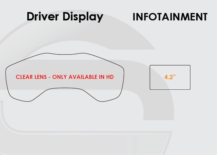 Screen ProTech Kit For Ford C Max