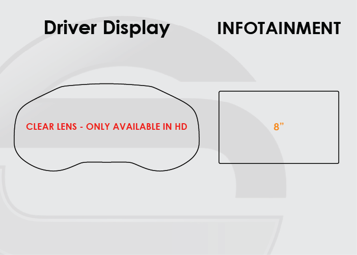 Screen ProTech Kit For Ford Edge
