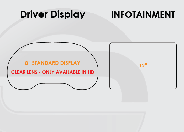 Screen ProTech Kit For Ford Expedition