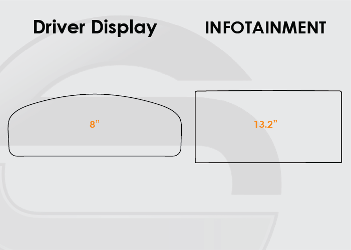 Screen ProTech Kit For Ford Maverick
