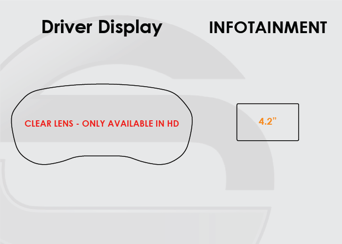 Screen ProTech Kit For Ford Ranger