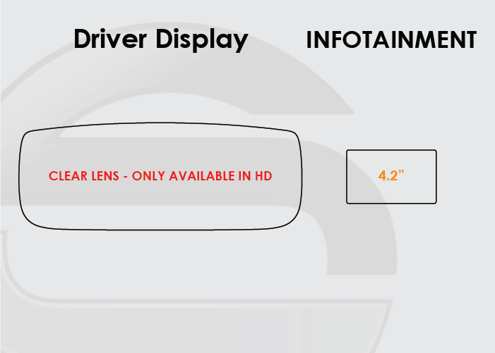 Screen ProTech Kit For Ford Taurus