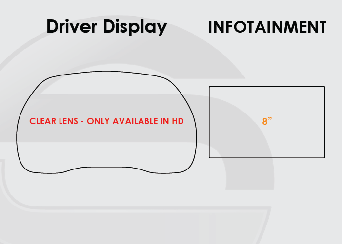 Screen ProTech Kit For GMC Sierra
