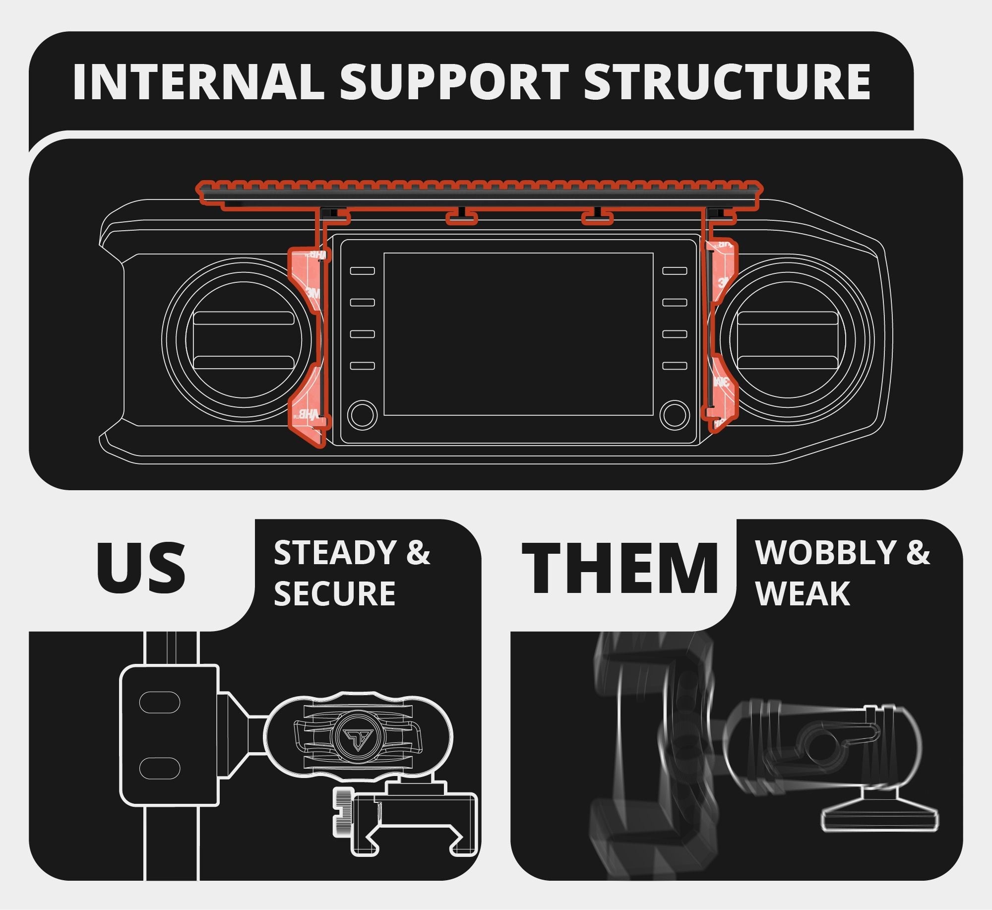 Dash Mount For 2016-2023 Toyota Tacoma Tackform Assault Track Picatinny Dash Bracket Kit