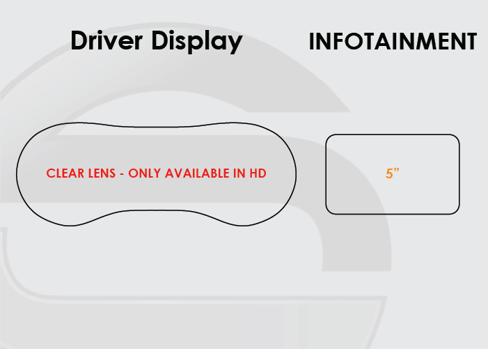 Screen ProTech Kit For Jeep Cherokee