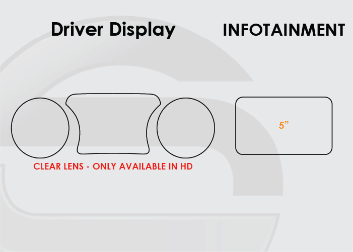 Screen ProTech Kit For Jeep Compass