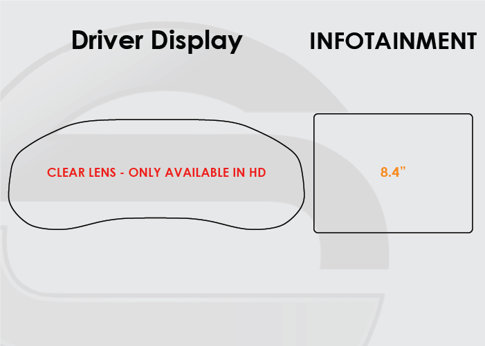 Screen ProTech Kit For Jeep Compass